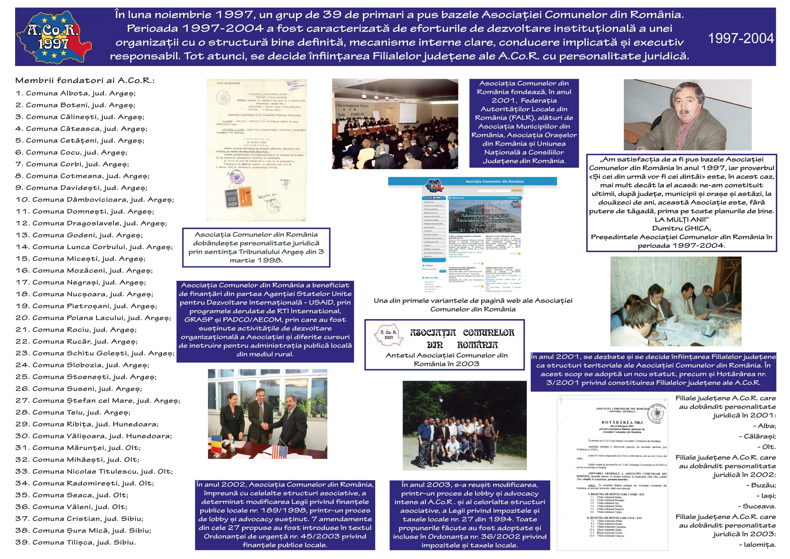 Tablou ACoR - activitatea 1997-2004